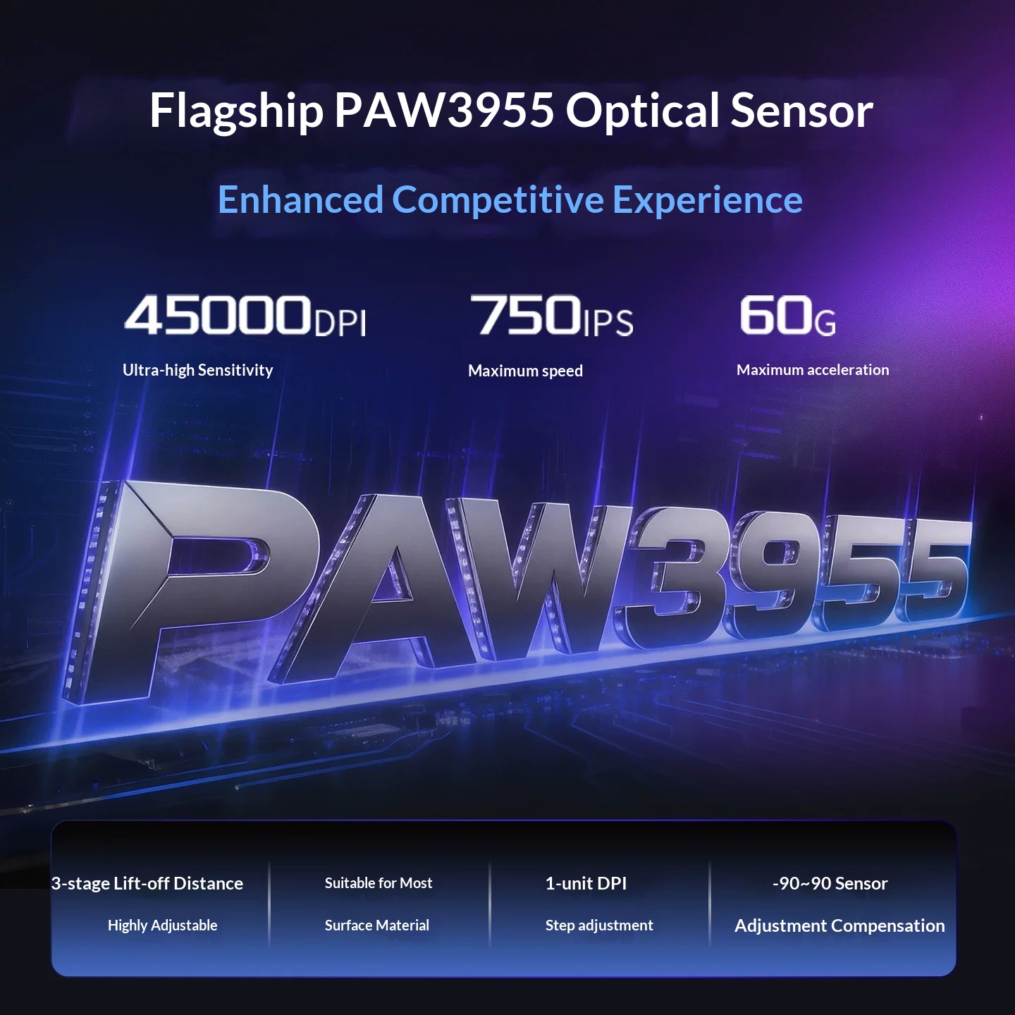 CHERRY MW5500PRO Tri-Mode Draa - Pc Gaming Cs2 recensie en prijs