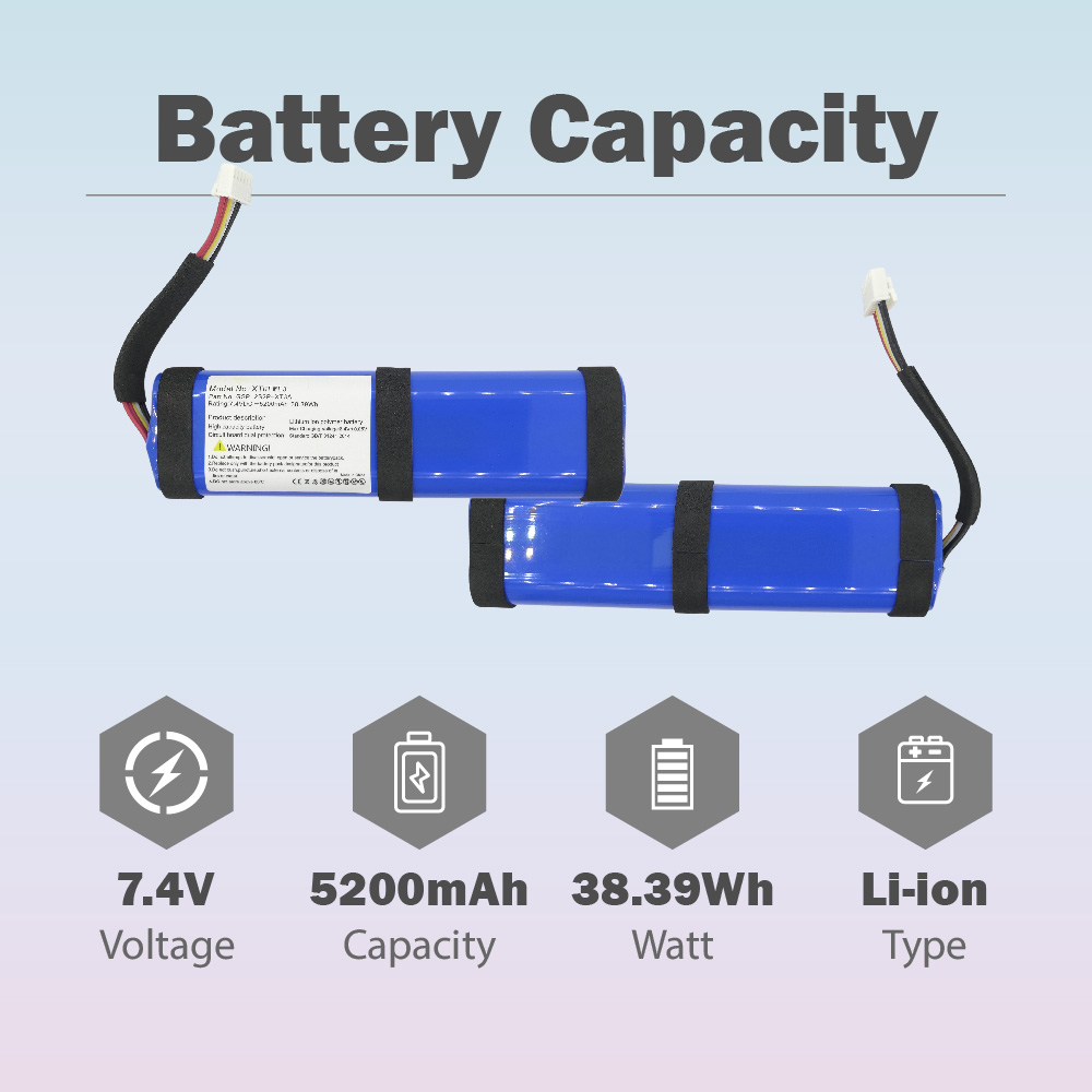 5200mAh 7.4V Batterij voor JBL - Pc Gaming Xtreme recensie en prijs
