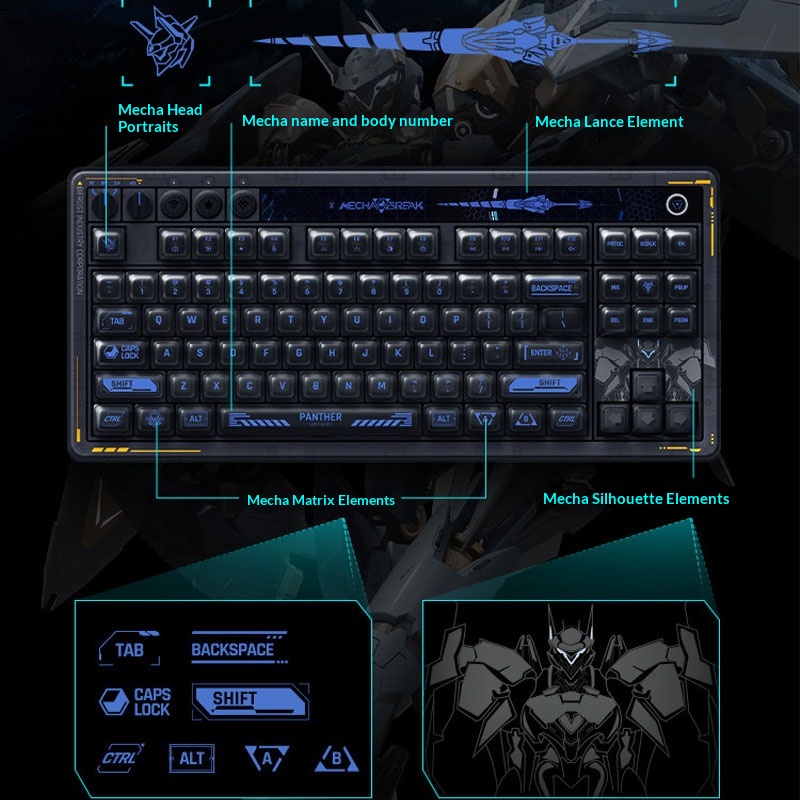 Retro87 Mechanisch toetsenbord - Pc Gaming Cs2 recensie en prijs